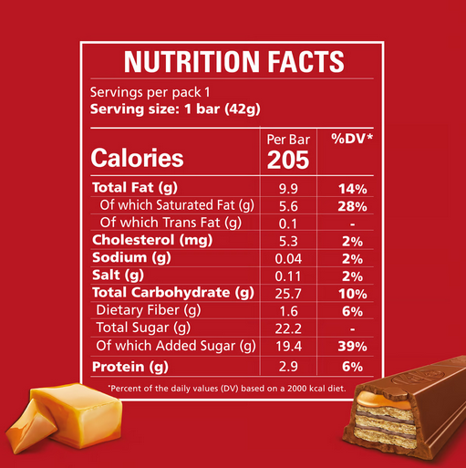 *NEW* KitKat Chunky Caramel - [DUBAI EDITION]